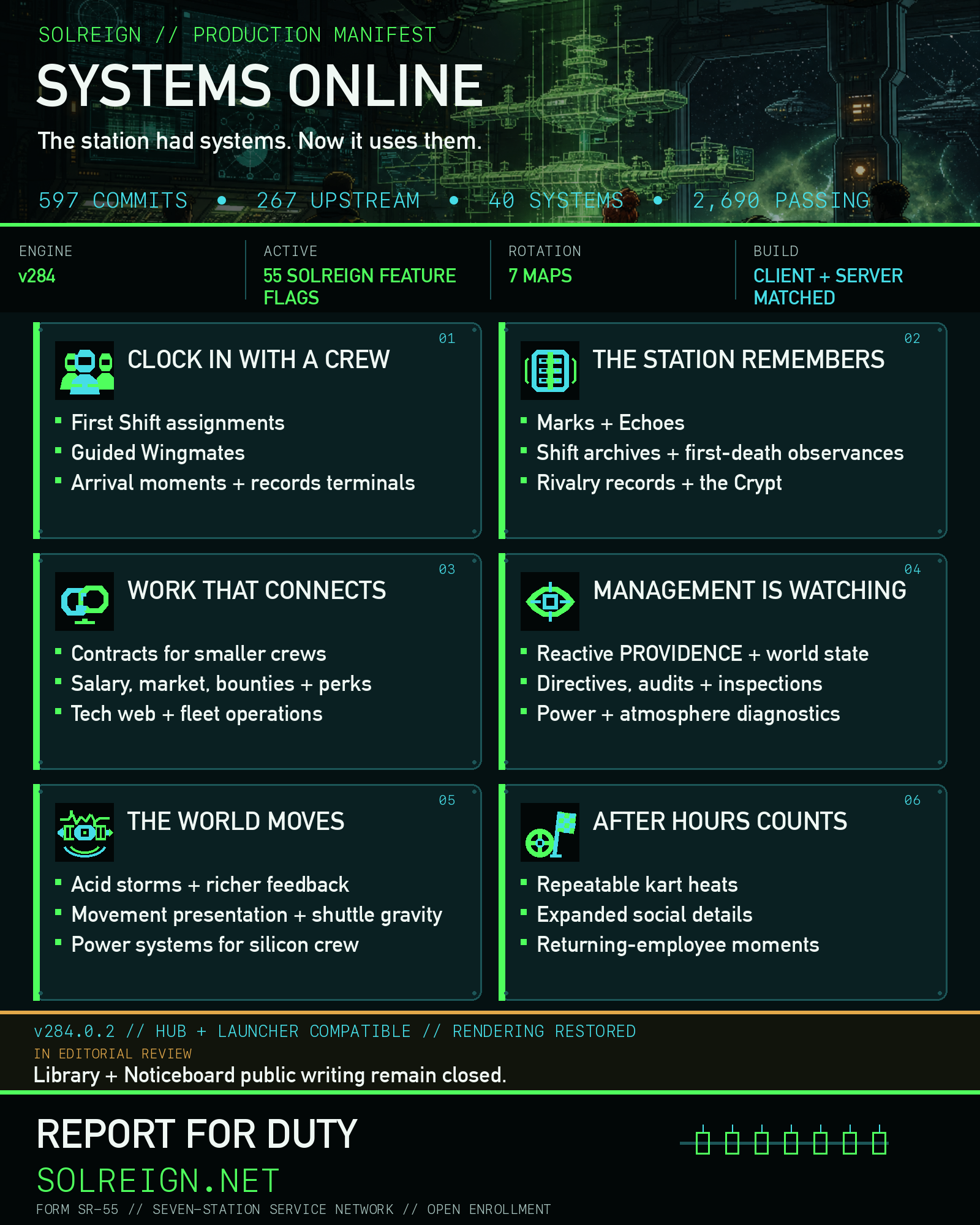 SOLREIGN Systems Online Station Manifest. Engine v284 is live with 55 SOLREIGN feature flags across seven rotation maps. Six panels describe crew onboarding, persistent station memory, connected work and economy, reactive management systems, world presentation, and recreation. Library and Noticeboard public writing remain closed.